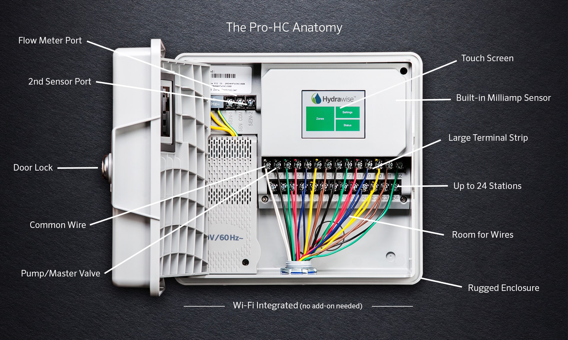 The Benefits of Wi-Fi Hydrawise Controllers