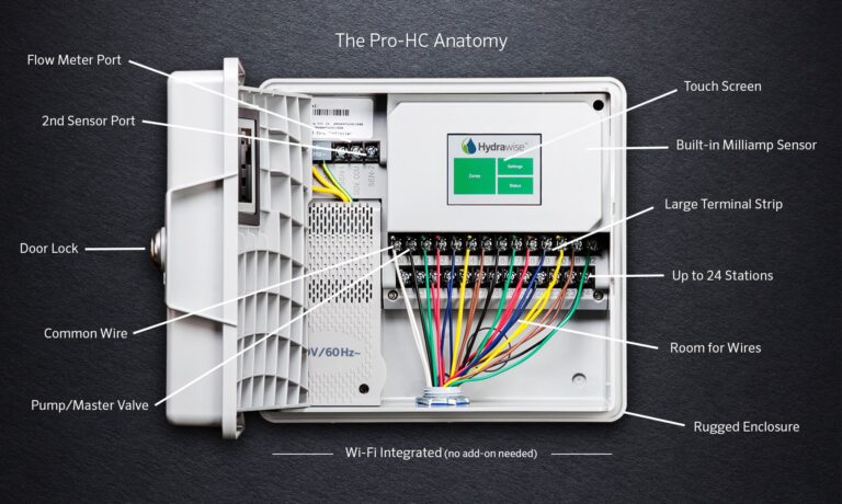 The Benefits Of Wi-Fi Hydrawise Controllers